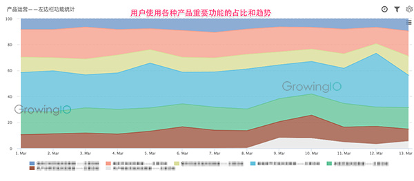 什么是適合鋁合金壓鑄廠的企業(yè)服務模式 什么是適合鋁合金壓鑄廠的企業(yè)服務模式